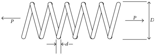 Schematic of the tension/compression spring design prob | Open-i | Spring Schematic | | Open-i - NIH