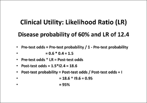 Calculation Of The Post-test Probability Using The Like | Open-i