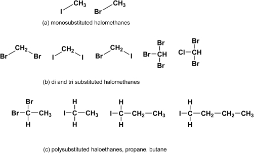 The Most Common Halogenated Alkanes Found In Effluxes F 