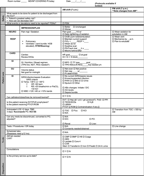 Daily goals checklist. ABG, arterial blood gas; ABx, an | Open-i