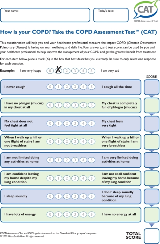 The COPD assessment test.Reproduced with permission from GlaxoSmithKline.
