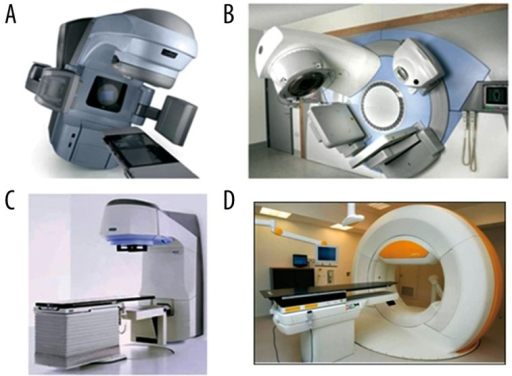 Cone beam systems mounted on medical linacs: (A) Varian | Open-i