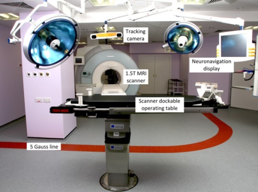 Intraoperative MRI Setup At National Hospital For Neuro | Open-i