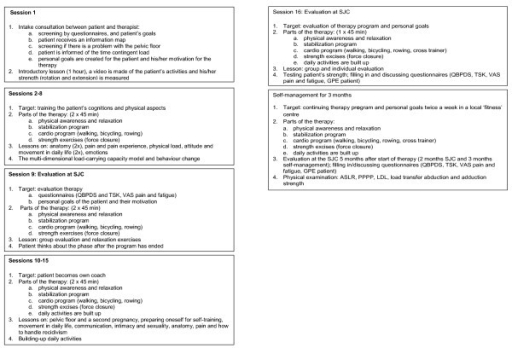 Essay Samples For High School Students Write Simple Essay Discipline Essay About Business also Term Paper Essays Jbs Haldane Essays On Friendship Essays With Thesis Statements