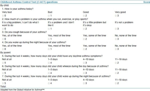 The childhood asthma control test (c-act) for kids 4– | Open-i