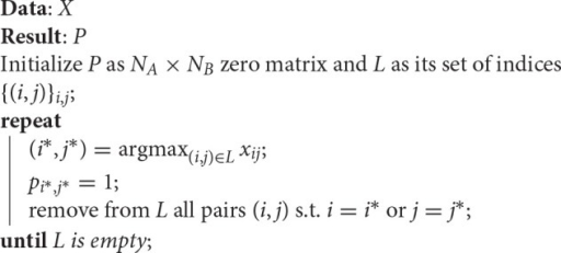 assignment problem algorithm