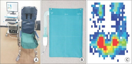 CORRELATING AIR CUSHION PRESSURE TO MAXIMUM INTERFACE PRESSURE ON THE  BUTTOCKS