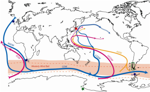 Radiocarbon dating upper lower limits