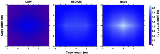 LED Colour Guide - Ledlam Lighting