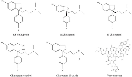 detrol la dosage range