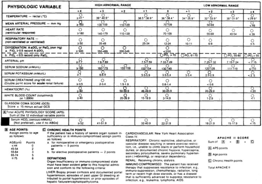 The acute physiology and chronic health evaluation (APA | Open-i