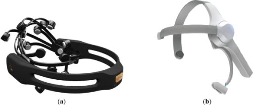 (a) Emotiv EPOC neuroheadset [5]; (b) Neurosky Mindwave | Open-i