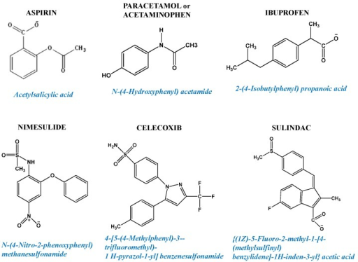 Examples Of Non Steroidal Anti Inflammatory Drugs Nsai Open I