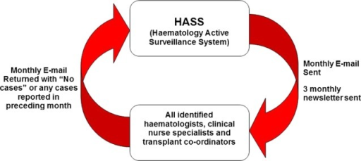 case study of rohm and hass In a matter that was closely watched on wall street and in the financial press, the dow chemical co settled its dispute with rohm and haas. case study of rohm and hass In a matter that was closely watched on wall street and in the financial press, the dow chemical co settled its dispute with rohm and haas.