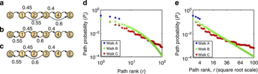 an analysis of plenty by isabelle Citeseerx - document details (isaac councill, lee giles, pradeep teregowda): our recent, and still ongoing, development of real analysis in isabelle/hol is presented and compared, whenever instructive, to the one present in the theorem prover hol. an analysis of plenty by isabelle Citeseerx - document details (isaac councill, lee giles, pradeep teregowda): our recent, and still ongoing, development of real analysis in isabelle/hol is presented and compared, whenever instructive, to the one present in the theorem prover hol.