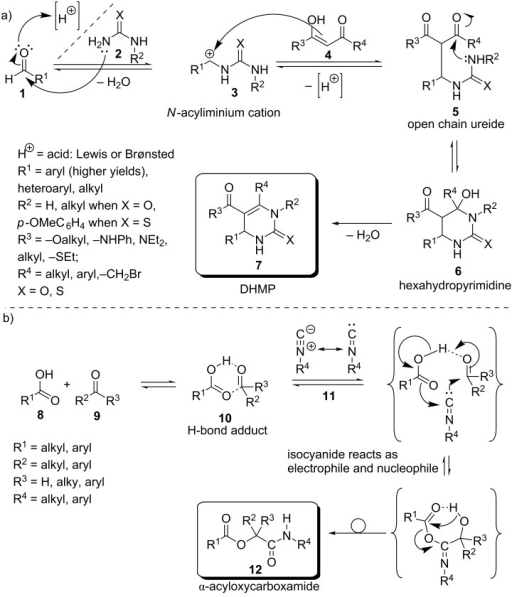 a) Proposed mechanism of the Biginelli reaction accordi | Open-i