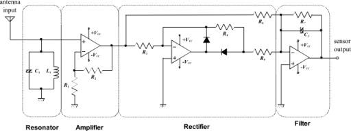 Circuit diagram of electric field sensor. | Open-i