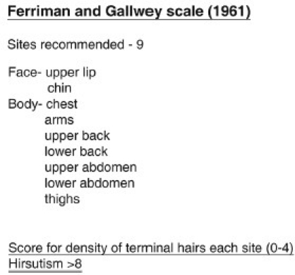 Ferriman and Gallwey scale for measurement of hirsutism | Open-i