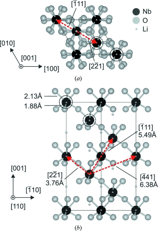 Structure Of Linbo3 A And B Show Views Along The Open I