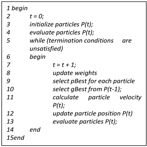 pseudocode