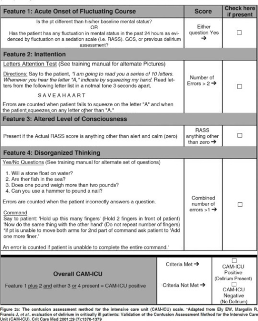 The Confusion Assessment Method For The Intensive Care | Open-i