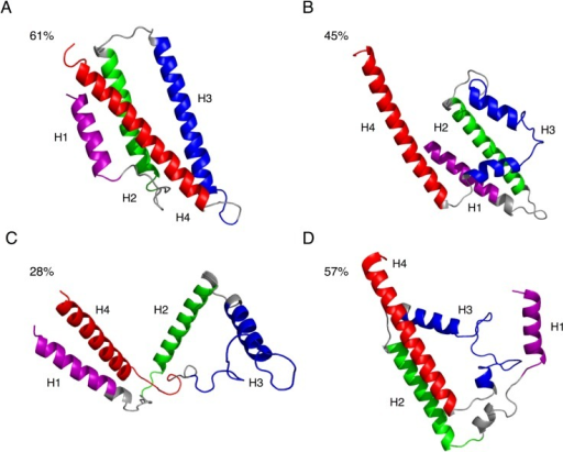 Representative structures of ApoE isoforms.(A) ApoE3 re | Open-i