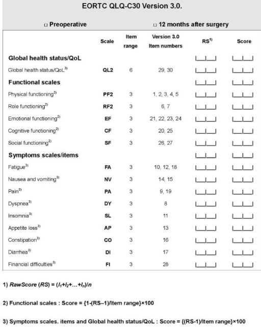 Vulvar Cancer Treatment Pdqpatient Version National