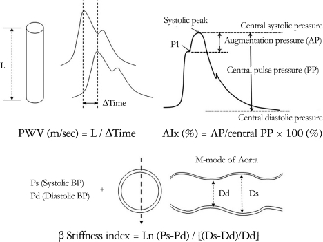 book Nonlinear Control of Wheeled Mobile Robots