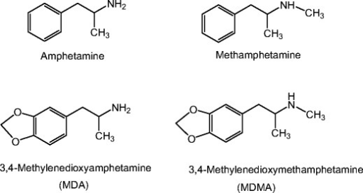 Chemical structures of MDMA and related compounds | Open-i