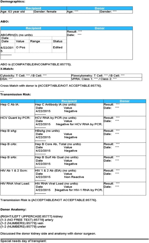 Will Your Electronic Medical Record Be Safe Howstuffworks