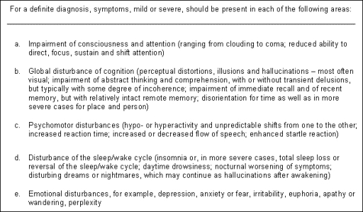 icd-10-code-for-delirium-of-unclear-cause