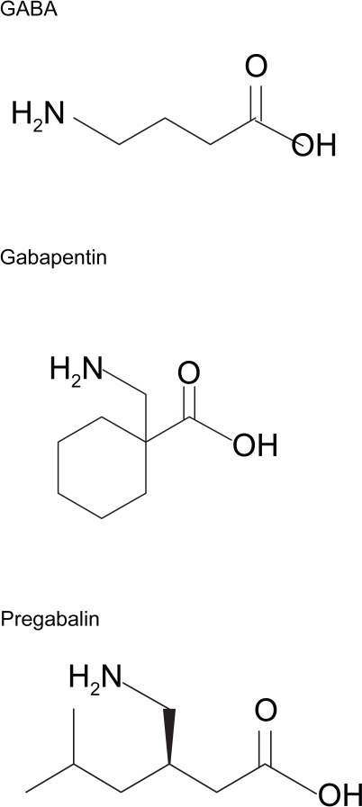 gaba calm vs gabapentin